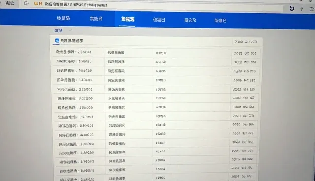 中小企业如何通过供求平台精准匹配客户