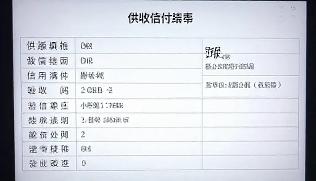 供求信息发布如何助力成本控制